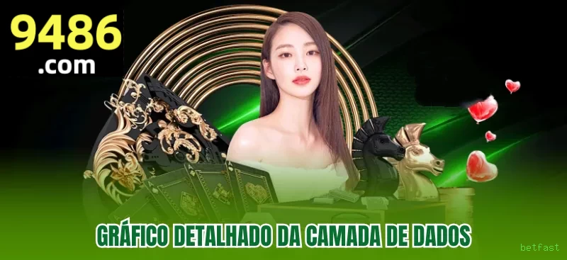 Jogos de fortune da betfast com prêmios incríveis